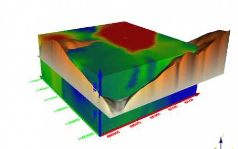 ABEM WalkTEM 3D visualization model