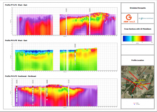 Screenshot of AGS processing and inversion software