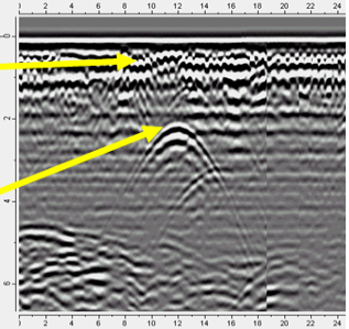 utility detection and mapping