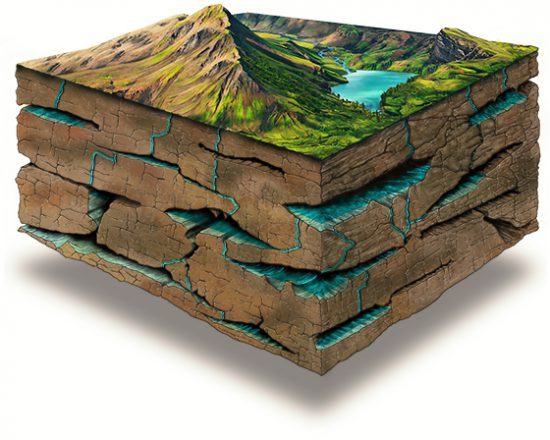 Cross section of ground showing water aquifer pathways