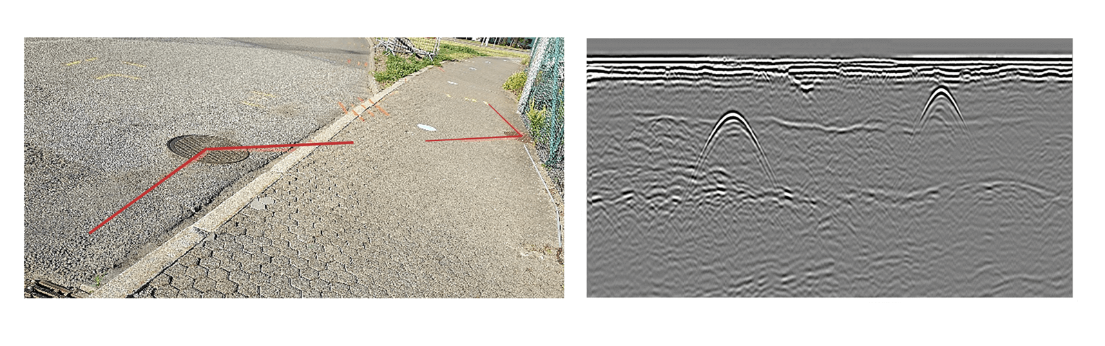 Utility locating survey that shows markings on pavement and data with clear hyperbolas