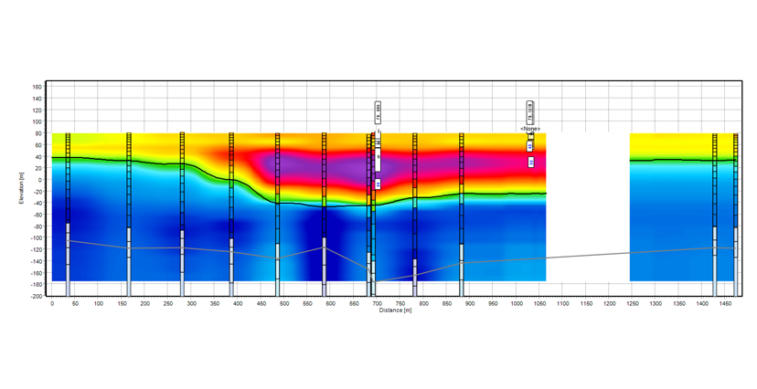 TEM resistivity profile