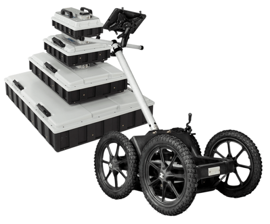 A flexible GPR solution