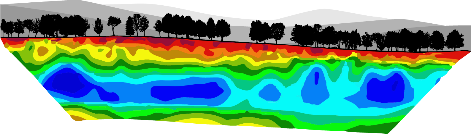 TEM measurements are done point-by-point