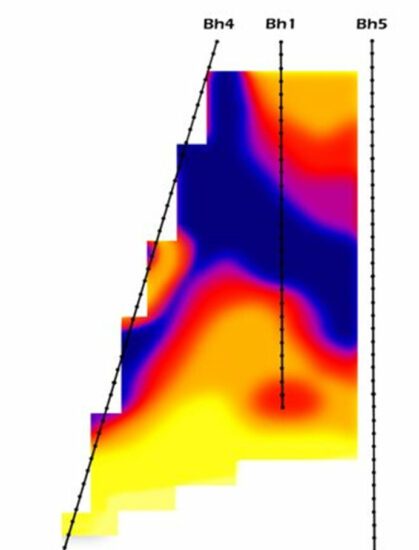 Variations in radar wave velocity between boreholes, indicating changes in water content.