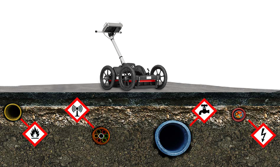 Dual antenna GPR for utility locating