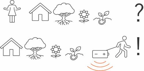 Geotechnics and geophysics IS a perfect match