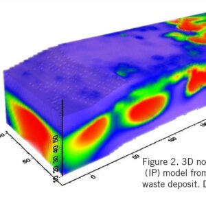 a 3D resistivity and time-domain induced polarisation (IP) survey