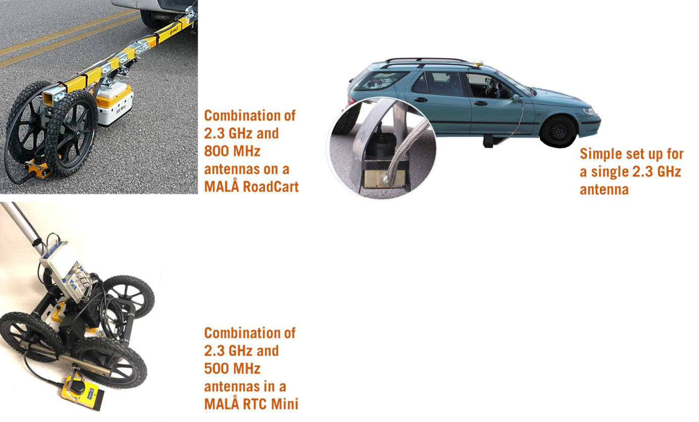 Three images showing GPR instrument set up for asphalt investigation