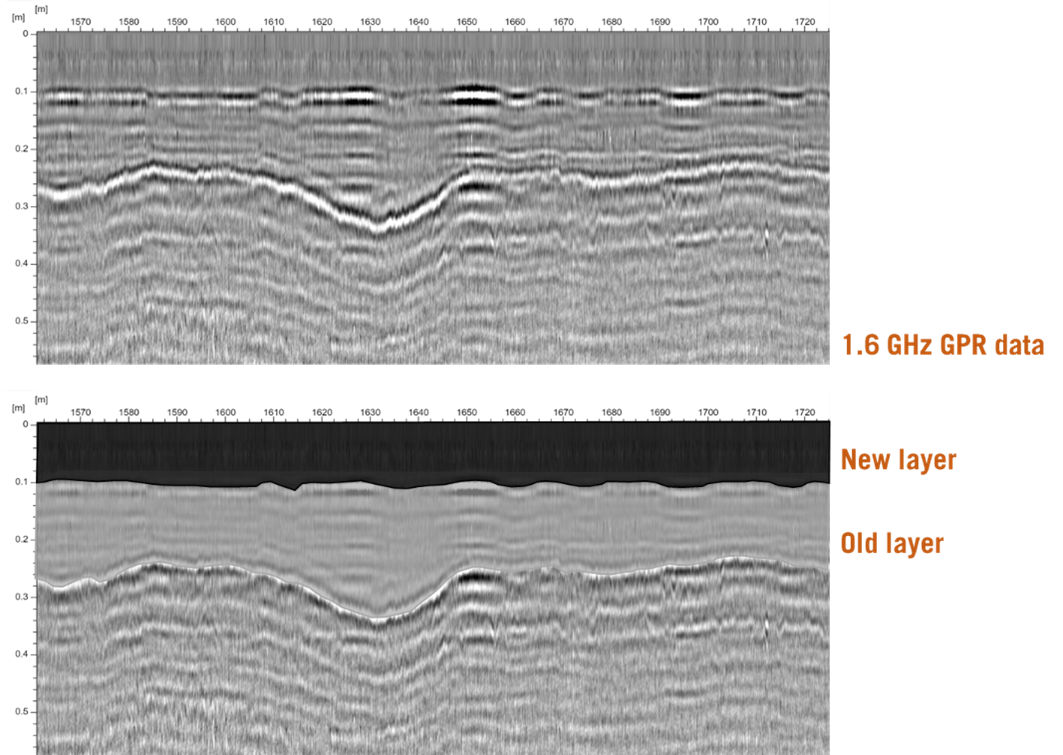 GPR radargram showing new and old asphalt layers on top of each other